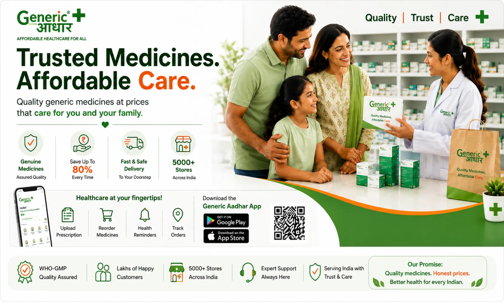Buy trusted generic medicine online in India